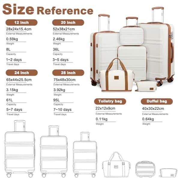 Découvrez notre test du set de 6 valises rigides Kono blanc crème. Qualité, durabilité et design : tous les détails pour bien choisir vos bagages de voyage.