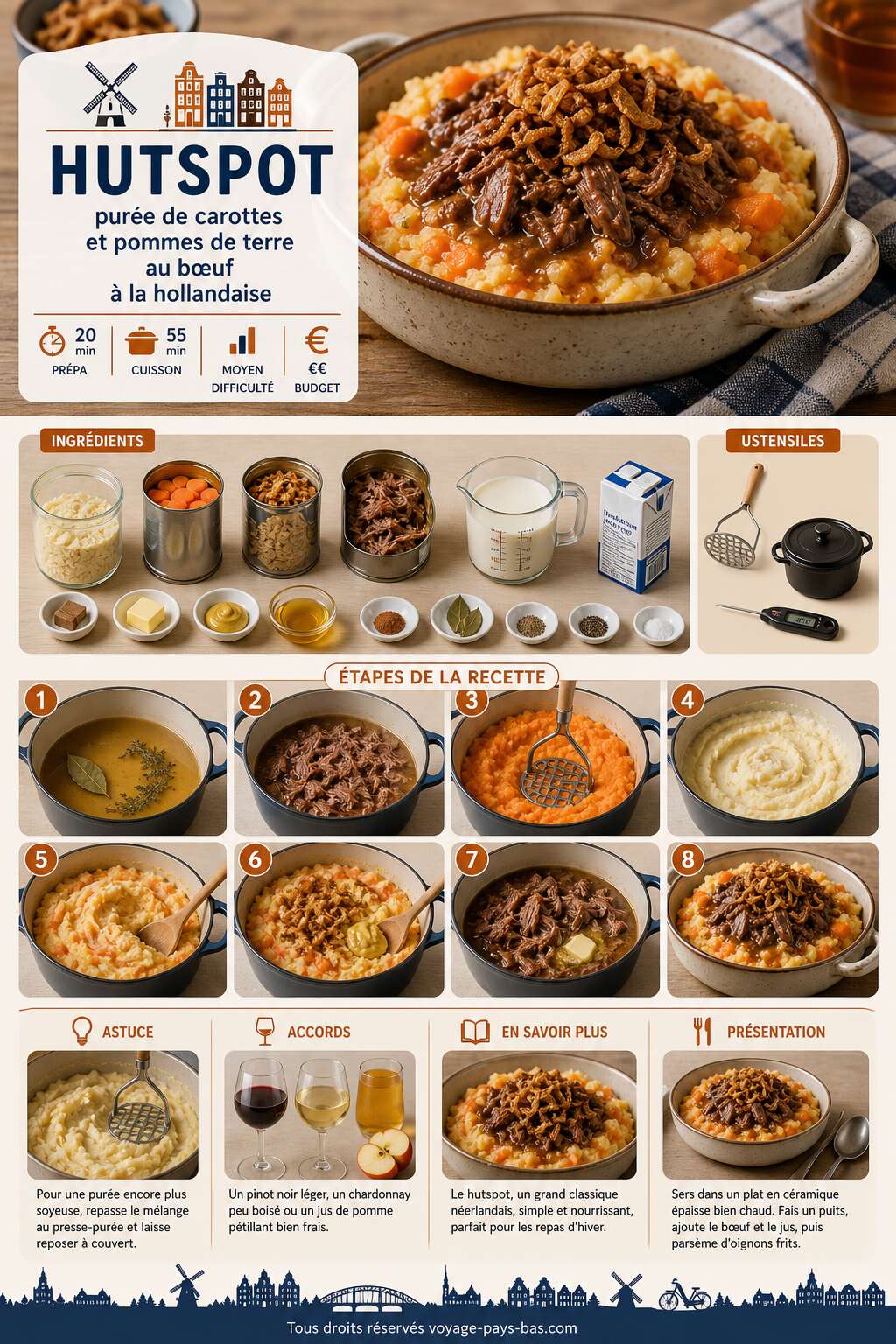 Fiche recette Recette du hutspot : purée de carottes et pommes de terre au bœuf à la hollandaise Fiche recette Recette du hutspot : purée de carottes et pommes de terre au bœuf à la hollandaise