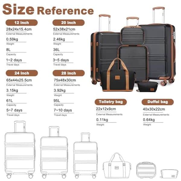 Découvrez notre test détaillé de l'ensemble de valises Kono avec vanity et sac pliable : qualité, praticité et prix analysés pour vous.