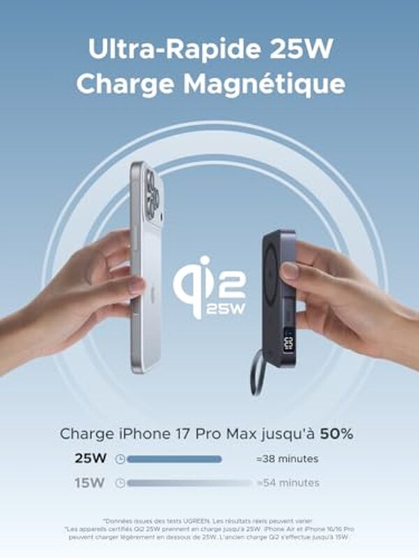 Découvrez notre test détaillé de la batterie UGREEN MagFlow Qi2 25W. Performances, charge rapide et innovation : tout ce que vous devez savoir avant d'acheter.