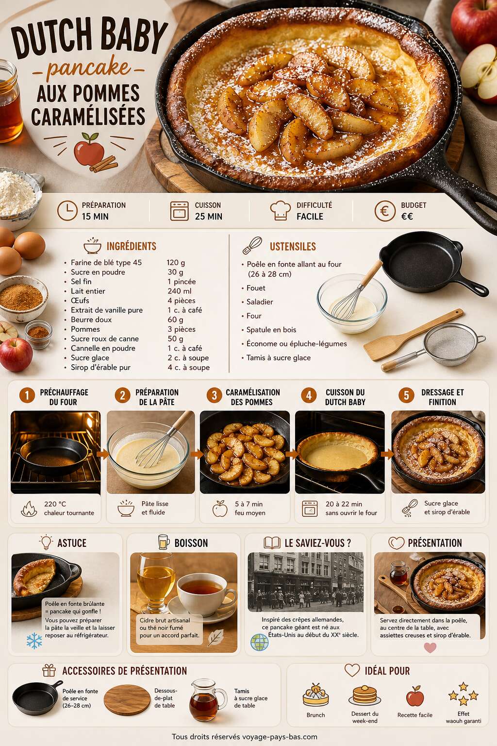 Fiche recette Recette du Dutch baby pancake aux pommes caram&eacute;lis&eacute;es