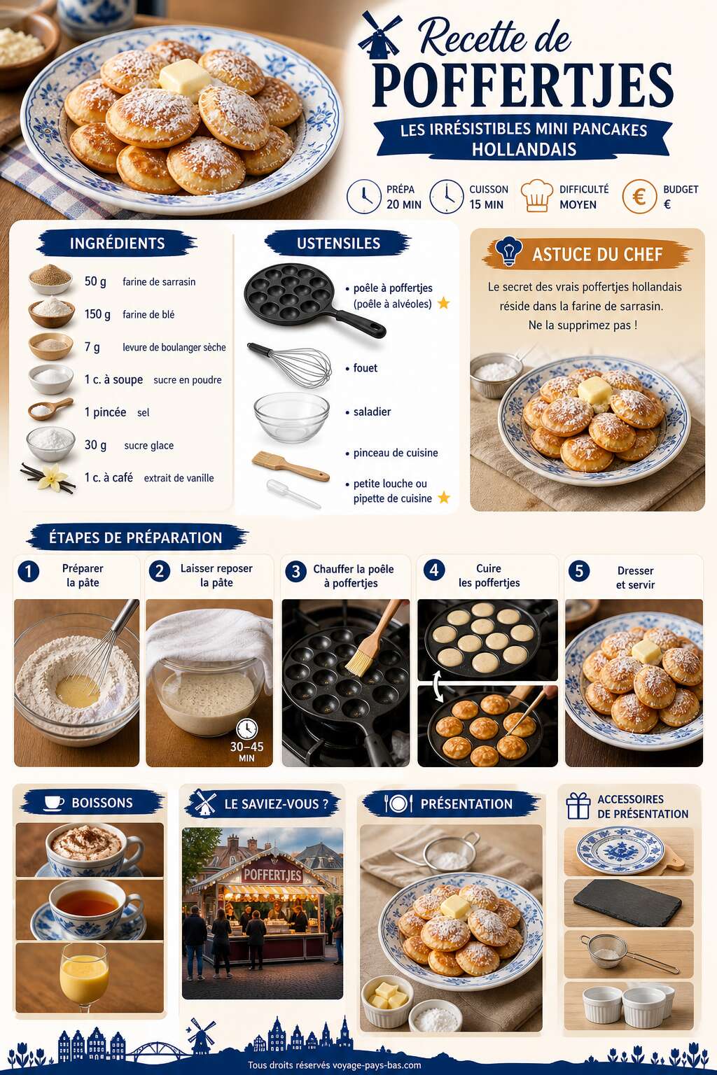 Fiche recette Recette de poffertjes : les irr&eacute;sistibles mini pancakes hollandais