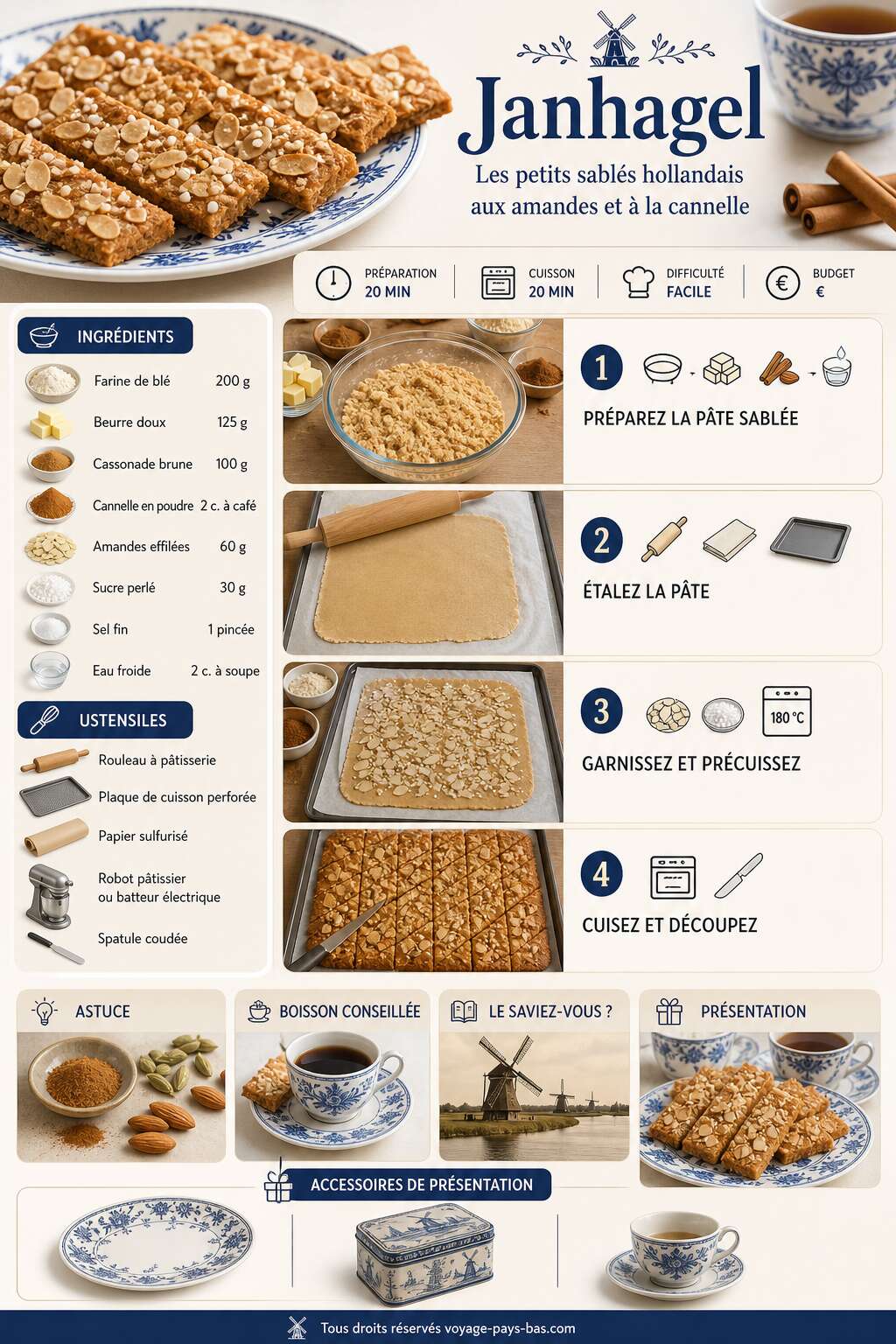 Fiche recette Janhagel : la recette des petits sablés hollandais aux amandes et à la cannelle Fiche recette Janhagel : la recette des petits sablés hollandais aux amandes et à la cannelle