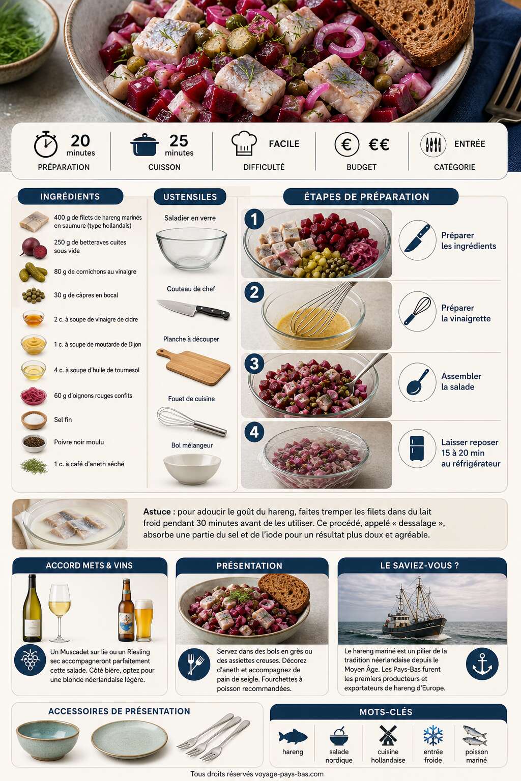 Fiche recette Recette de la salade de hareng &agrave; la hollandaise