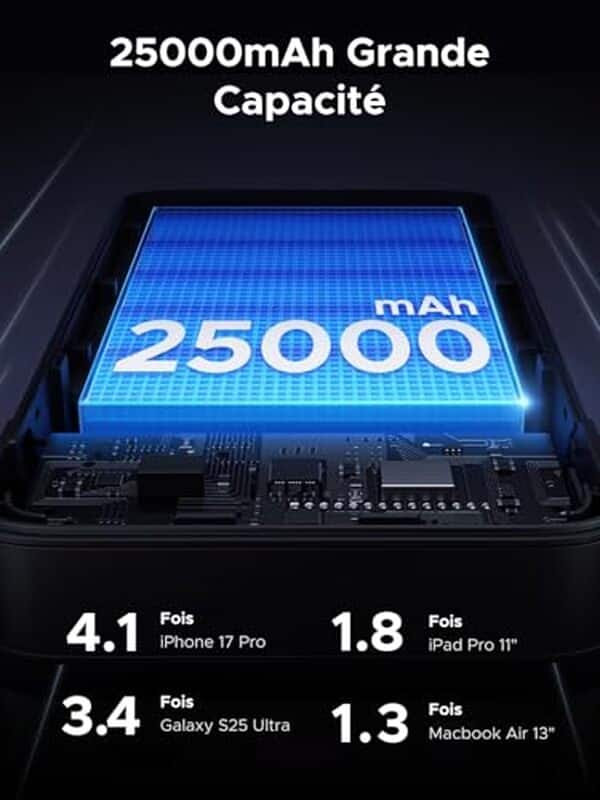Découvrez notre test complet de la batterie UGREEN Nexode 165W : performances, rapidité de charge et fiabilité. Avis détaillé sur cette batterie puissante.