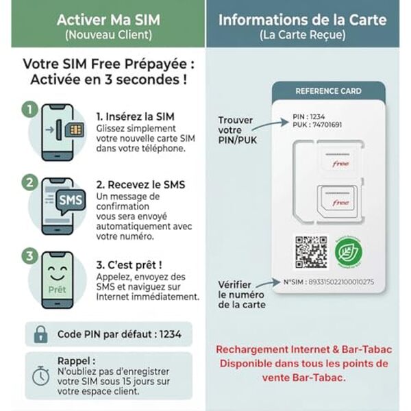 Découvrez notre test complet de la carte SIM Free Pass M : 200 Go illimité sans engagement. Avis, performances et tarifs du forfait mobile innovant.