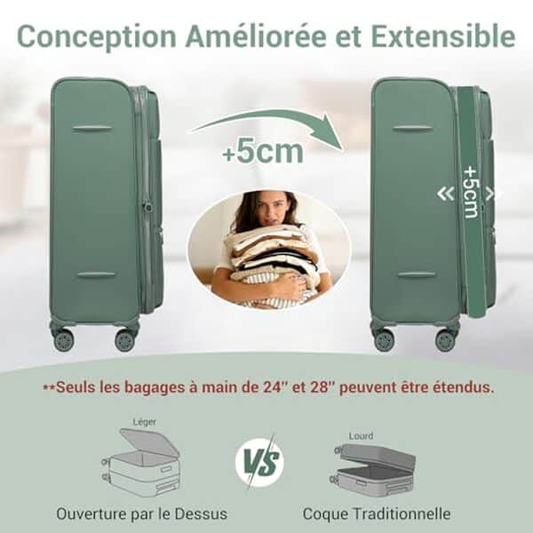 Découvrez notre test complet des valises souples Miss Lulu vertes : robustesse, praticité et qualité pour vos voyages. Avis détaillé et conseils d'achat.